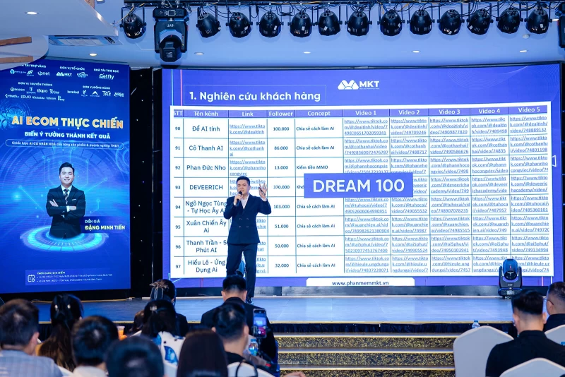 Sự kiện MKT Sự kiện MKT