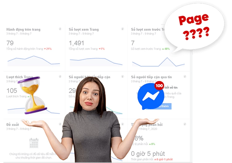 Giải pháp MKT Page