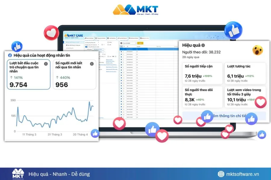 Cách Mở Khóa Tài Khoản Quảng Cáo Facebook Bị Gắn Cờ Nhanh Chóng, Hiệu Quả