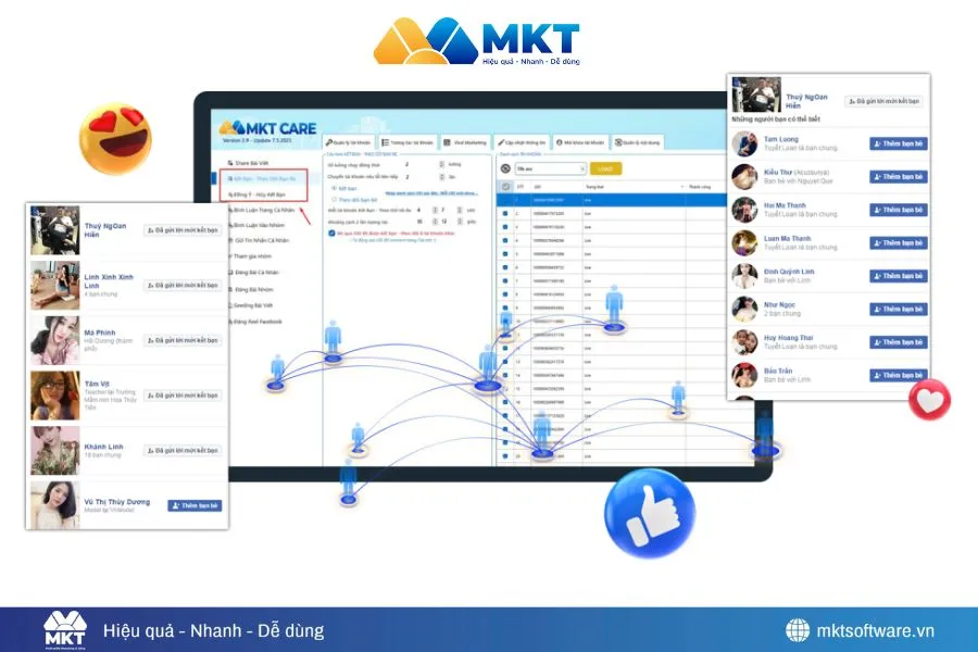 MKT Care — Giải pháp toàn diện cho người mới và SME