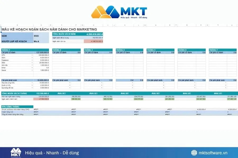 Minh họa về mẫu báo cáo Facebook Ads Excel khác để bạn tham khảo Minh họa về mẫu báo cáo Facebook Ads Excel khác để bạn tham khảo