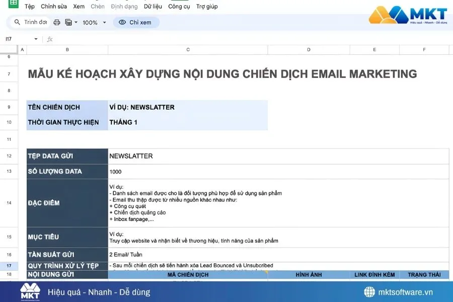 Mẫu kế hoạch chạy quảng cáo Facebook được ưa chuộng hiện nay