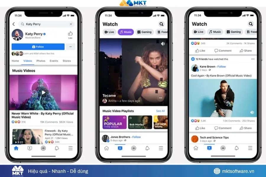 Nội dung text, hình ảnh, video là 3 dạng được đăng phổ biến trên Facebook