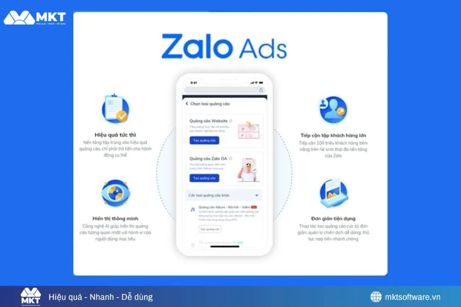 Minh họa về Zalo Ads