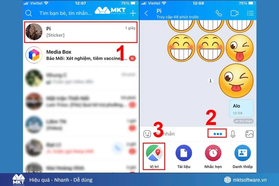 Minh họa về bước 1 Minh họa về bước 1