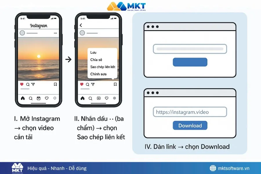 Hình ảnh minh họa về cách tải video trên Instagram về điện thoại Android và iPhone