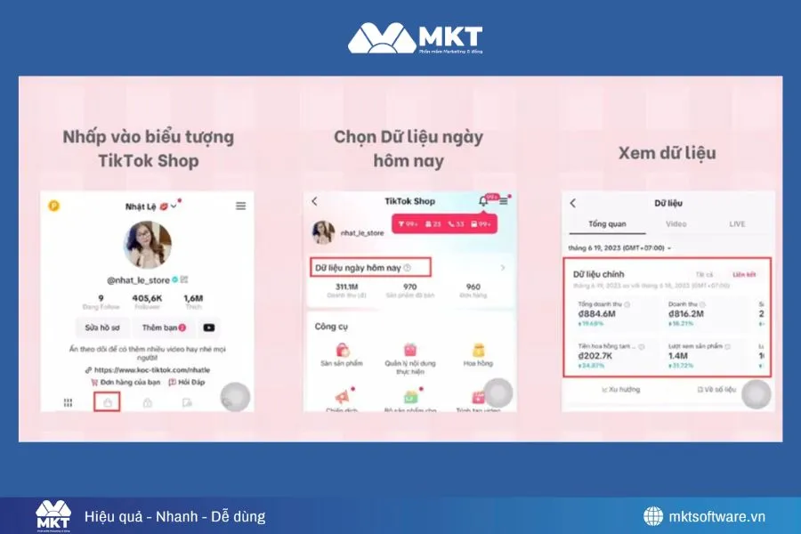 Minh họa về thu nhập từ TikTok Shop và Affiliate